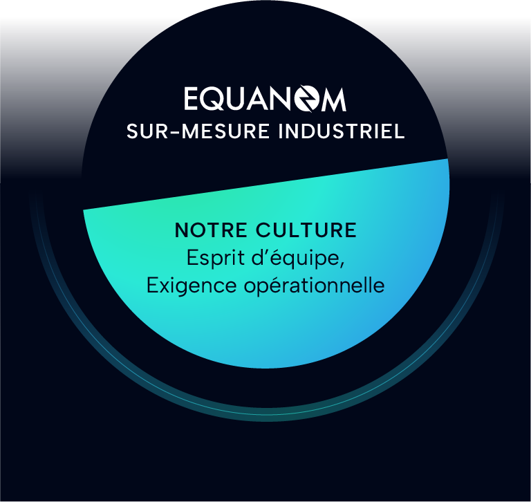 Equanom - Notre culture